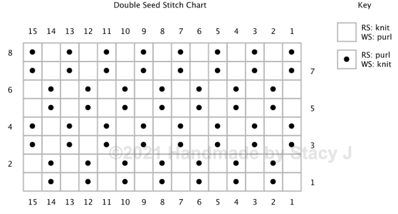 Chart of the Double Seed Stitch from Handmade by Stacy J