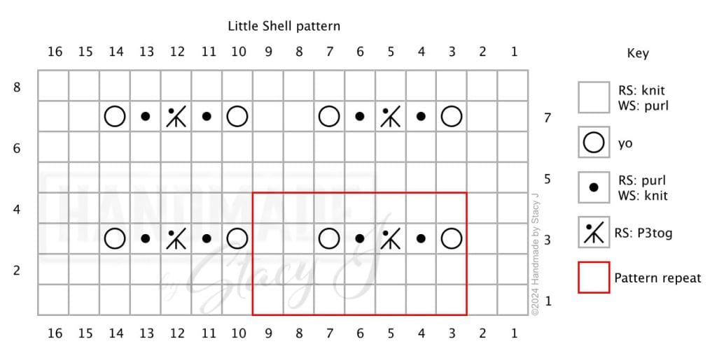 Little shell pattern chart from Handmade by Stacy J